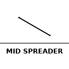 Mid Spreader - RC-M87480-04